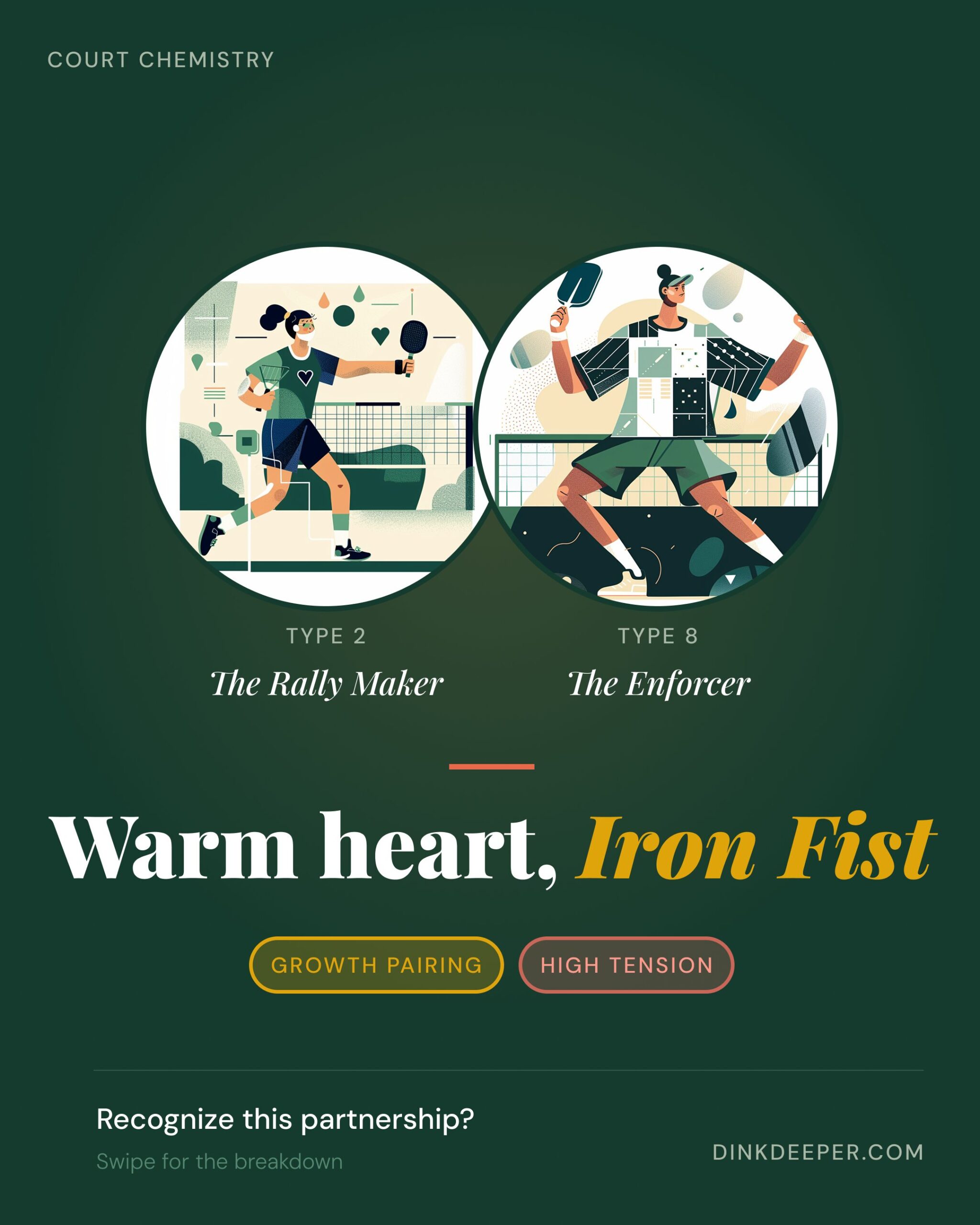 The Rally Maker + The Enforcer: An Uneven Match